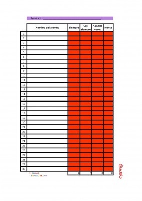 Formato rúbricas o item (5)
