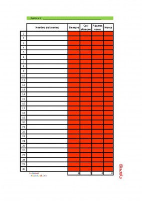Formato rúbricas o item (7)