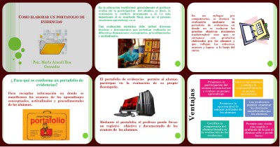 Manual para elaborar un portafolios de evidencias Portada