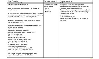 Plan de Diagnostico Ciclo 2015 – 2016 (2)