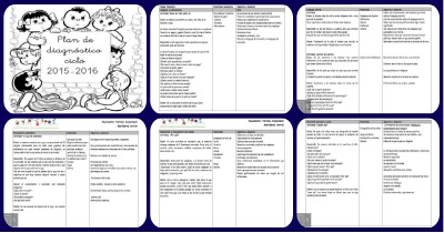 Plan de Diagnostico Ciclo 2015 – 2016 Portada