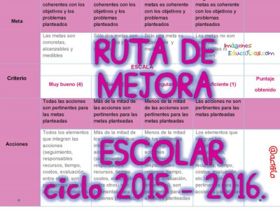 RUTA DE MEJORA ESCOLAR ciclo 2015 - 2016 portada 3