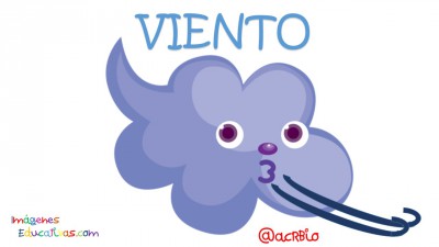 Tarjetas Tiempo Meteorológico (3)