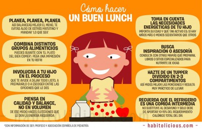 Como hacer un buen almuerzo