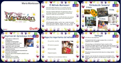 El método MONTESSORI Portada