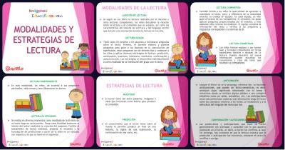 La lectura en la escuela, momentos estrategias y modalidades (4)