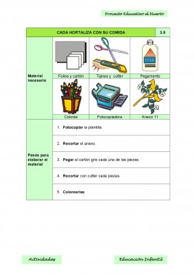 Nuestro proyecto educativo. El huerto escolar (36)