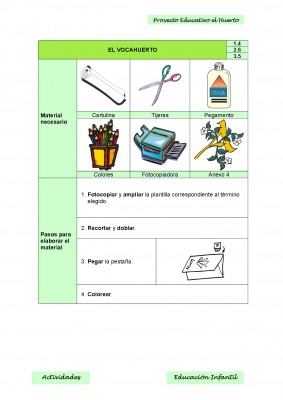 Nuestro proyecto educativo. El huerto escolar (9)