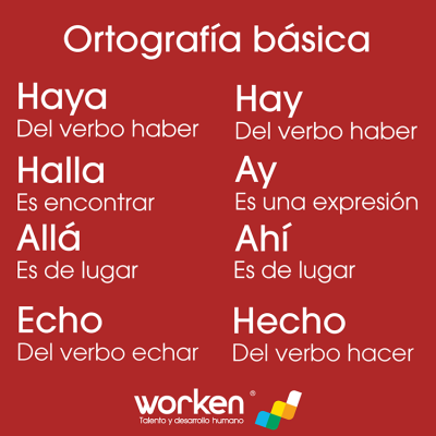 Ortografía Básica (2)