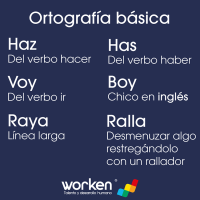 Ortografía Básica (3)