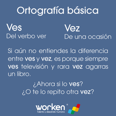 Ortografía Básica (6)