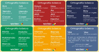 Ortografía Básica Portada