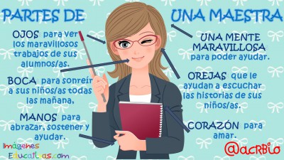 Partes de una maestra2
