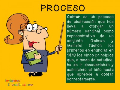 Principios de conteo (2)