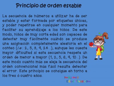 Principios de conteo (7)