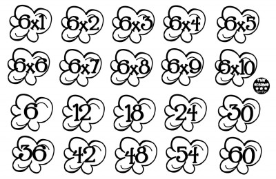 Tablas de multiplicar juego palomitas ByN (5)