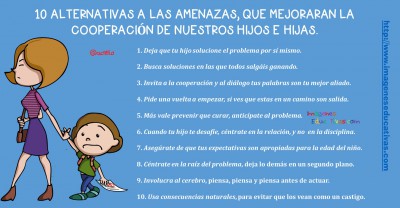 10 ALTERNATIVAS A LAS AMENAZAS