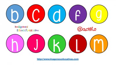 Abecedario diferentes formatos y tipos de letras (19)