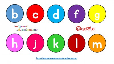 Abecedario diferentes formatos y tipos de letras (25)