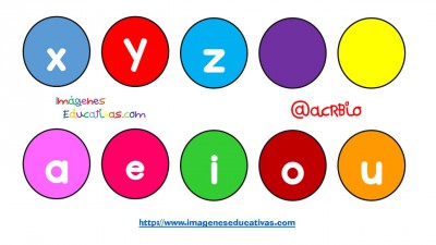 Abecedario diferentes formatos y tipos de letras (27)