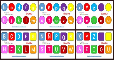 Abecedario diferentes formatos y tipos de letras portada