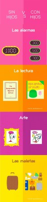 Con hijos vs sin hijos (1)