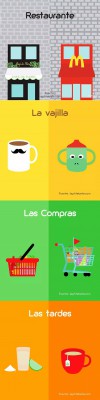 Con hijos vs sin hijos (2).JPG