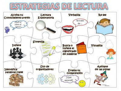Estrategias de lectura (1)