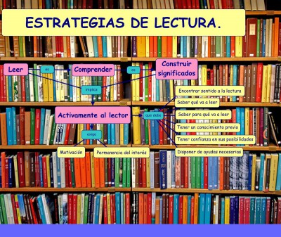 Estrategias de lectura (3)