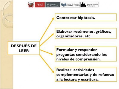Momentos de la lectura (4)