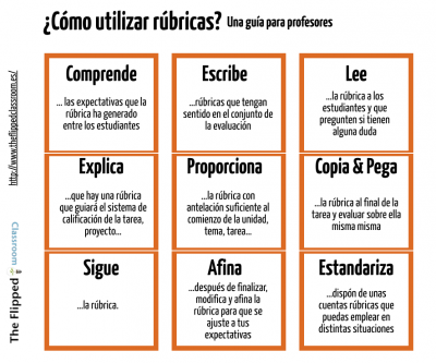 Rubricas (1)