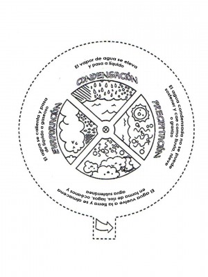 Cuaderno Interactivo Ciclo del Agua (9)