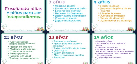 Enseñando a los niños a ser independientes Portada
