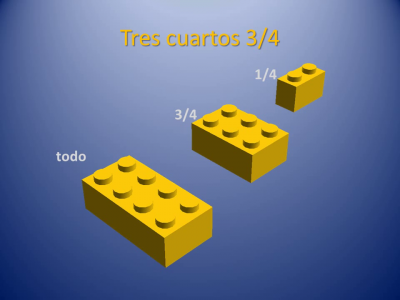 Fracciones con piezas de Lego (10)
