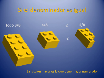 Fracciones con piezas de Lego (16)