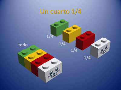 Fracciones con piezas de Lego (5)