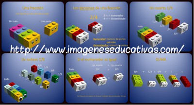 Piezas lego portada