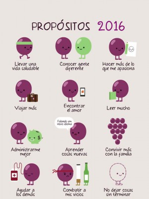 Propositos 2016
