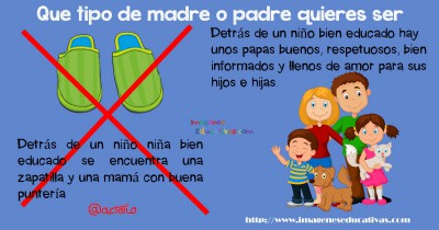 Que tipo de madre o padre quieres ser Portada