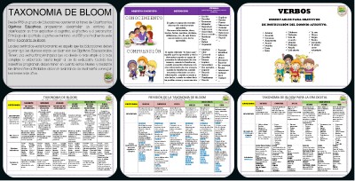 TAXONOMIA DE BLOOM  portada