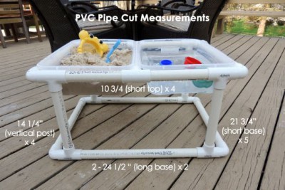 PVC Ideas Clase (2)