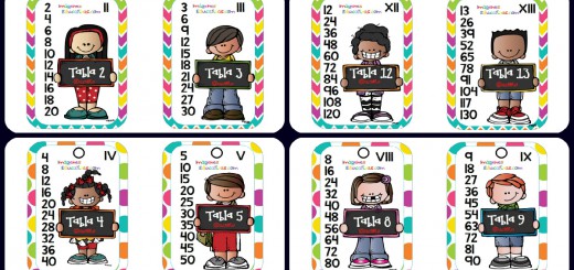 Tablas de multiplicar PORTDAD
