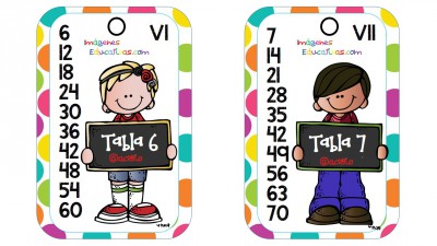 Tablas de multiplicar formato llavero (3)