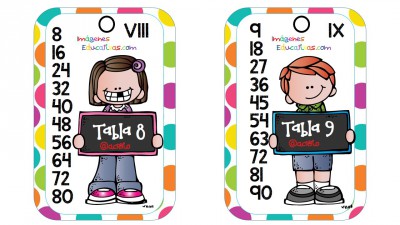 Tablas de multiplicar formato llavero (4)