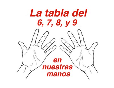 Trucos matemáticos 6