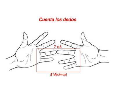 Trucos matemáticos 7