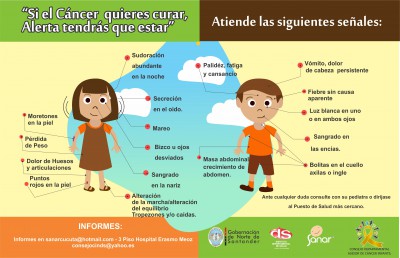 DIA INTERNACIONAL DEL CANCER INFANTIL