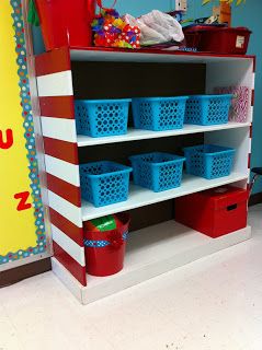 Ideas para organizar tu clase o salón (2)