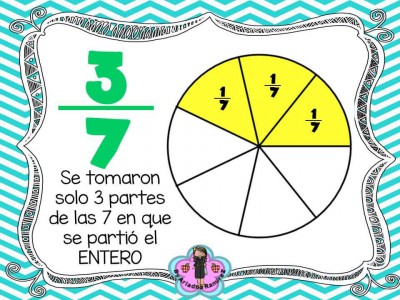 Memorama de Fracciones y sus nombres (12)