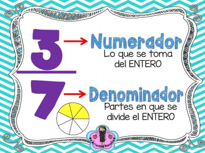 Memorama de Fracciones y sus nombres (13)